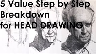 How to Draw Head in 5 Value: Step by step process.