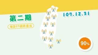 財團法人原住民族文化事業基金會 Alian原住民族廣播電台《廣播涵蓋率》 promo