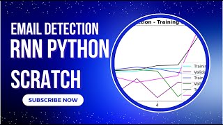 Email Spam Detection with RNN classifier Python Code from Scratch #python