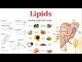 Lipids (Introduction and Classification) | Recorded Lecture Video for Medical students