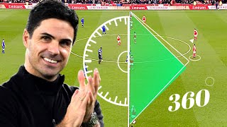BEST Arsenal Teamwork goals under Arteta | 4K HD