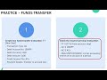 temenos transact t24 funds transfer overview