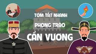 Phong Trào Cần Vương - Tóm tắt lịch sử Việt Nam - EZ Sử