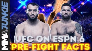 UFC on ESPN 6 pre-fight facts: Dominick Reyes vs. Chris Weidman