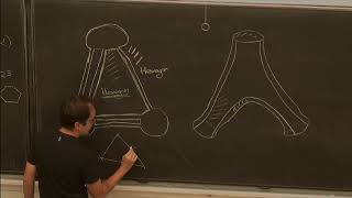 2018 Bootstrap School - Pedro Vieira: Integrability, Lecture 1