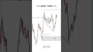 (AUD/CAD) 15MTF ORDERBLOCK #trading #daytrading #cryptotrading #forex #shorts #Traders_forexmarathi