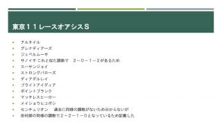 ４月２２日ざっくり好調馬　オアシスＳ　彦根Ｓ　福島牝馬Ｓ