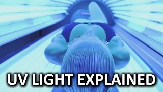 Uv Light As Fast As Possible