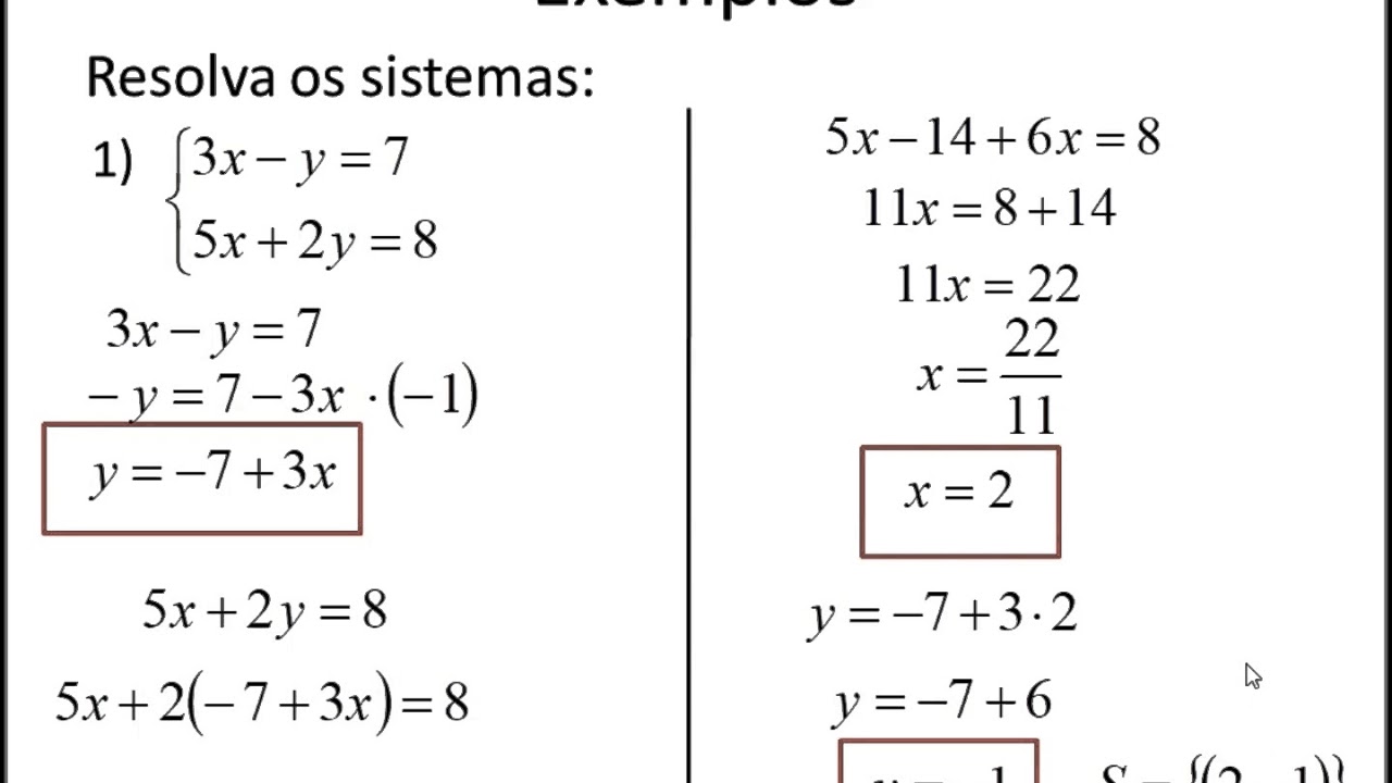 Exercícios Sistema De Equações Lineares - EDULEARN