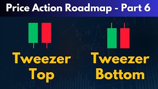 Tweezer Top and Tweezer Bottom Candlestick | Price Action Roadmap | Part 6