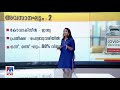 ഇന്ത്യ കാത്തിരിക്കുന്ന വാക്സീനുകള്‍ അറിയാം വിശദമായി covid vaccine