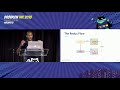 droidcon nyc 2018 redux on android the nitty gritty