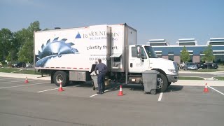 BBB's Shred Day returns to help you get rid of sensitive documents