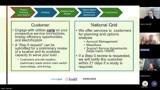 Electric Connections: Office of Energy Transformation Municipal Webinar