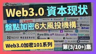 第3集｜盤點加密圈6大Web3.0創投機構【Web3-加密101百科】風投 #a16z #红杉资本 #solidity #比特幣 #以太坊#btc #eth #Defi #區塊鏈 #layer2