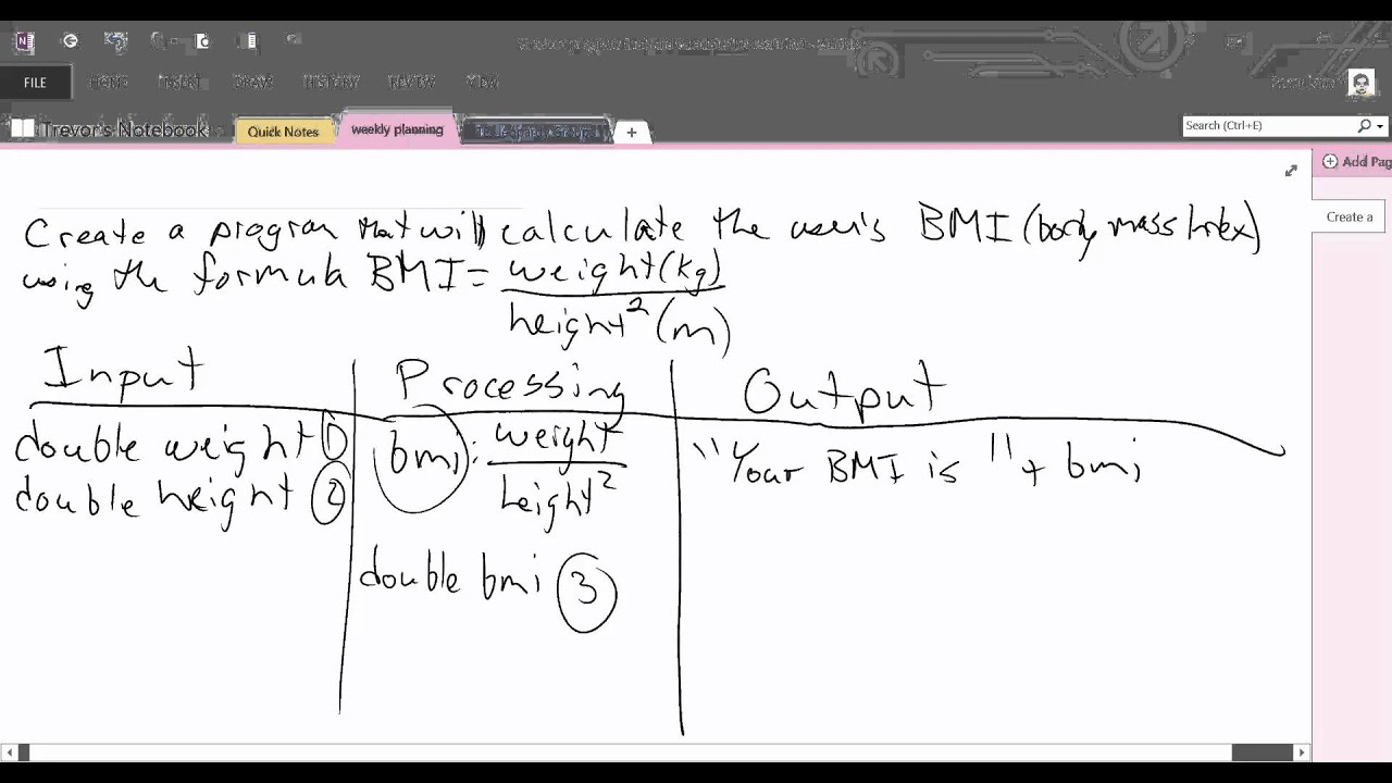 How To Make A Ipo Chart