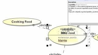 Hypermodeling: UseCase Modeling