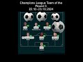 Champions League Team of the Round 3 - 22.10.-23.10.2024