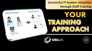 PI System Staff Training: Your Training Approach