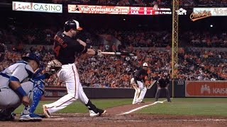9/11/15 MLB.com FastCast: O's slam past the Royals