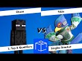 Coinbox 108 - Loser's Top 8 Qualifiers - Chase (Enderman) vs Tilde (Falco)