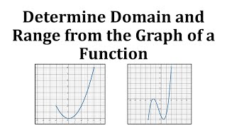 Ex 1: Determine the Domain and Range of the Graph of a Function