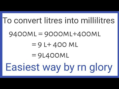 Measuring Capacity | Convert Liter To Milliliter Unit Of Conversion ...