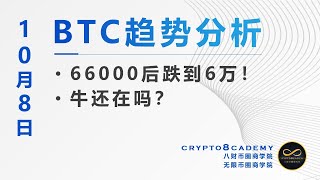 比特币走势分析10月8日！Bitcoin Analysis 8th Oct! 66000跌到6万！牛市还在吗？