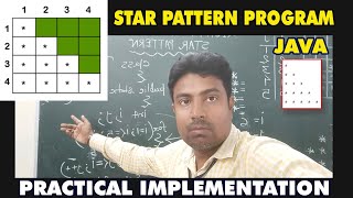 JAVA Program to print Right Triangle Star Pattern 📐 | ICSE JAVA Pattern Program ✨⭐