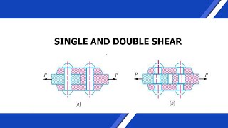 Single and Double Shear || Mechanical Engineering Science