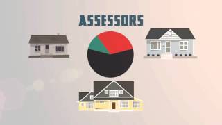 Get To Know Your Assessor