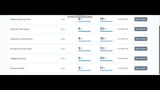 JS Coding Test -2 Answers | JavaScript | Nxtwave Intensive 2.0| No Audio | No Explanation