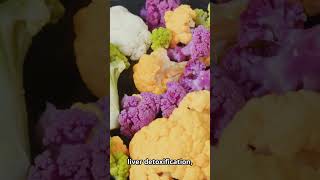 HEALTH BENEFITS OF CAULIFLOWER! A TRUE NUTRITION POWERHOUSE!