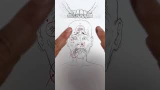 Expressing Emotions Through Art Like NEVER Before!