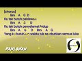 Captain Jack - Pahlawan Lirik dan kunci gitar