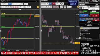2025年2月21日（金）【第8回　FXトレードライブ配信】ドル円 順張り 秒スキャ