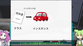 JSでプログラミングの基礎を学ぶ【問題編】part3