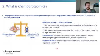 Chemoproteomic Drug Discovery