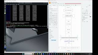 DEP bypass ret2libc