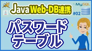 【JavaWeb-DB連携 #02】パスワードテーブル作成 (ハッシュ化・JavaWeb・JavaEE・eclipse・MySQL・JDBC・SQL・DBeaver)