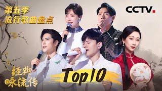 宝藏好歌大放送！盘点《经典咏流传 第五季》播放量Top10金曲 一首比一首好听，加入必听歌单！阿云嘎/杨宗纬/张杰/张淇/陈数/郑棋元/蔡程昱/凤凰传奇/唐伯虎/周昭妍/王恒屹等 | CCTV