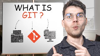 Git and GitHub for Data Scientists in under 15 minutes