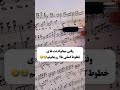 کی اینجوریه؟؟؟🤣 پیانونوازی piano