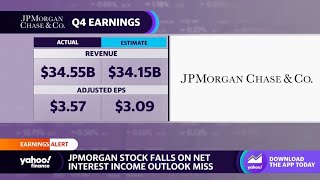 Bank earnings: JPMorgan, Bank of America, Wells Fargo, Citigroup report Q4 results