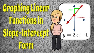 Graphing Linear Functions in Slope Intercept Form | HS.F.IF.C.7 🖤