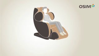 OSIM 按摩椅使用教學- 按摩益處篇