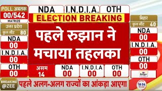 Lok Sabha Election 2024 Exit Poll: एग्जिट पोल के पहले रुझान ने मचाया तहलका! | Result | Breaking News