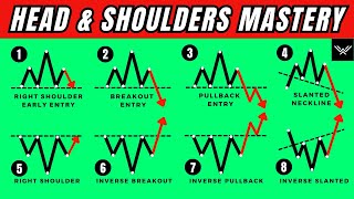 ULTIMATE Head And Shoulders Pattern Trading Course (PRICE ACTION MASTERY)
