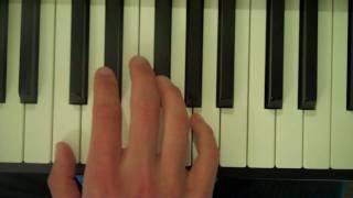 How To Play a C Diminished 7th Chord on Piano