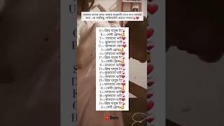 নামের প্রথম অক্ষর অনুযায়ী দেখো কে তোমার জন্য সবকিছু সেক্রিফাইজ করবে | #shorts